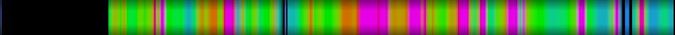 heatmap