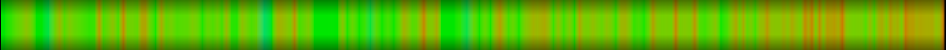 heatmap