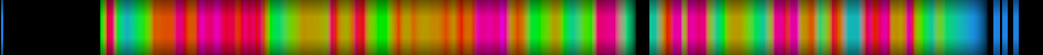 heatmap