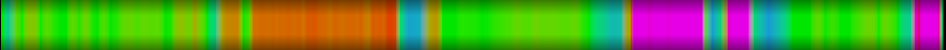 heatmap