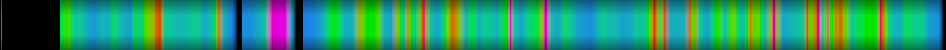 Script heatmap