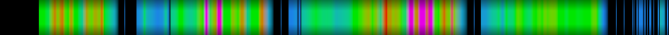 heatmap