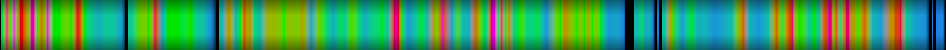 Script heatmap
