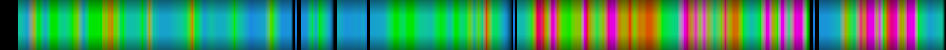 Script heatmap