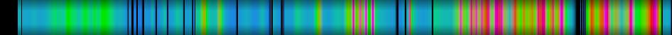 Script heatmap