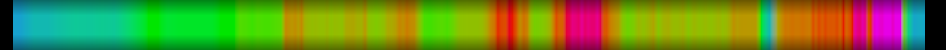 heatmap