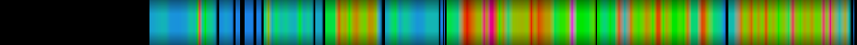 Script heatmap