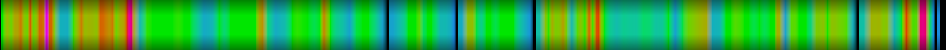 heatmap