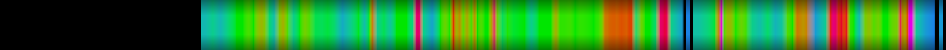 heatmap