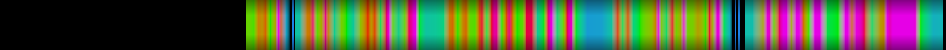 heatmap