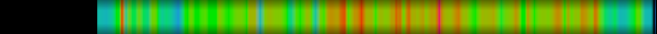 heatmap