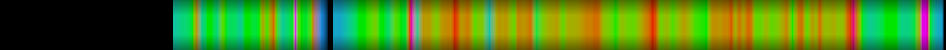 heatmap