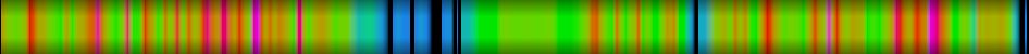 heatmap