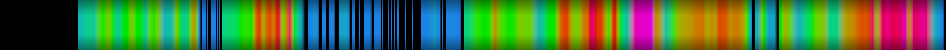heatmap
