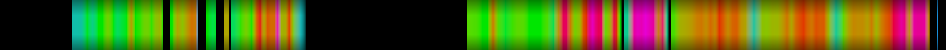 heatmap