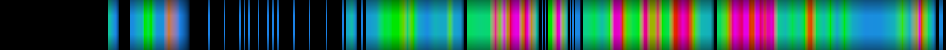 Script heatmap