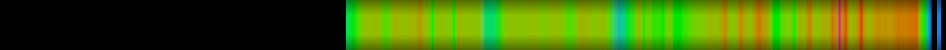 heatmap