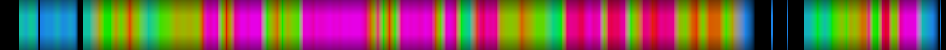 heatmap