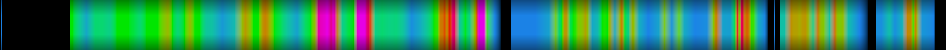 Script heatmap
