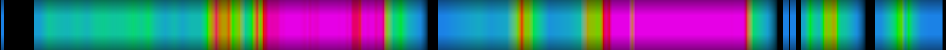 Script heatmap