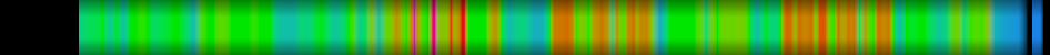 heatmap