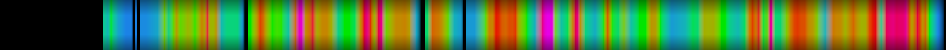 Script heatmap