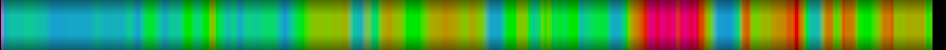heatmap