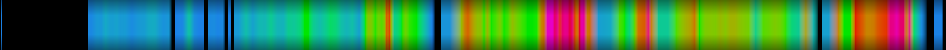 Script heatmap