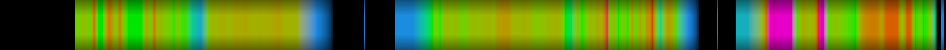 heatmap