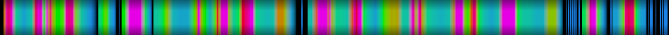 heatmap