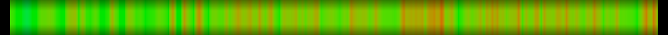 heatmap