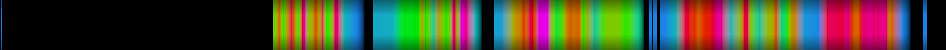 heatmap