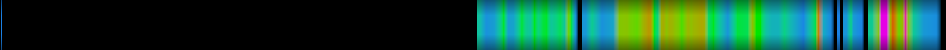 heatmap