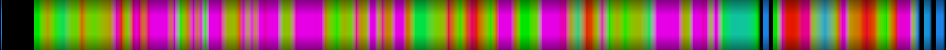 heatmap