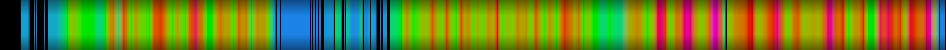 heatmap