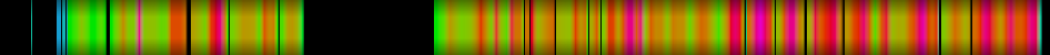 heatmap