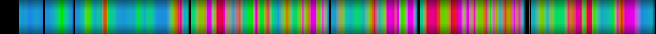 Script heatmap