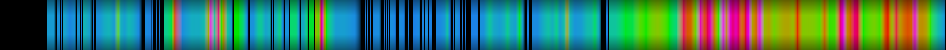 Script heatmap