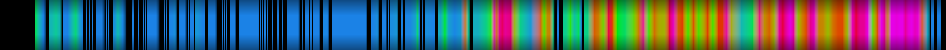 Script heatmap