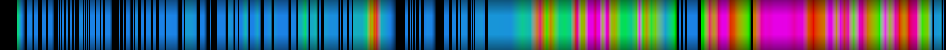 Script heatmap