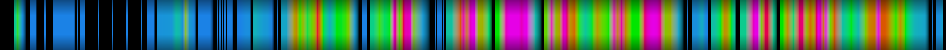 Script heatmap