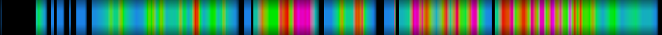 Script heatmap