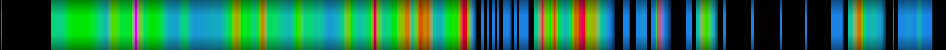 Script heatmap