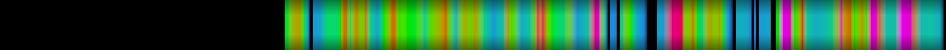 Script heatmap