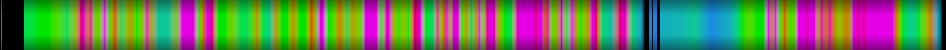 heatmap
