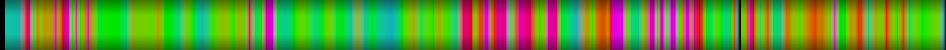 heatmap