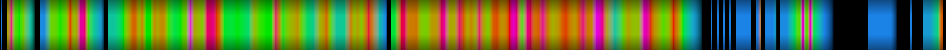 heatmap