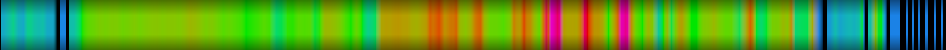 heatmap
