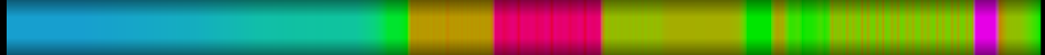 heatmap