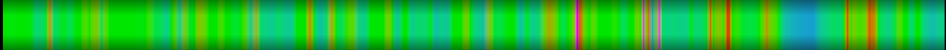 heatmap